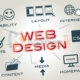 Website Design Development